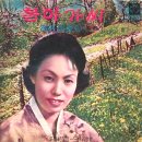 자두나무 밑에서 / 윤일로 (1960) 이미지