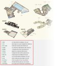 화서역파크푸르지오시니어룸 네이버블로그