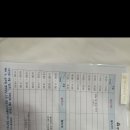 퀸즈힐산후조리원 이미지