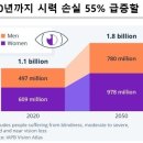 ♧2024년 4월 12일 신문을 통해 알게 된 것들 이미지