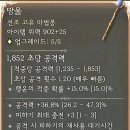 꿀망울