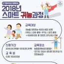 (전직창업농4050탐색과정) ICT와 함께하는 스마트 귀농 과정 교육생 모집 이미지