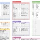 (주)제네포스 이미지