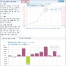 효성판유리