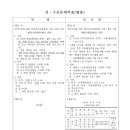 대구광역시 학원의 설립운영 및 과외교습에 관한 조례 및 시행규칙 일부개정안 시행 안내 이미지