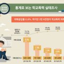 홍태양
