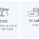 대전종합특송 이미지
