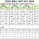 2023년 동해시 디비전6리그 대진표 안내 이미지