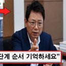 “절대 당황하지마세요” 교통사고는 이렇게 처리 하면 됩니다 교통사고 처리 10계명 이미지