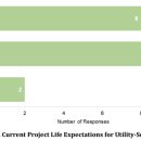 설문태양광발전소 이미지
