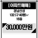 하양코아루공인중개사사무소 이미지