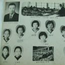 함백초등학교 이미지