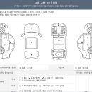 (주)삼성모터스 이미지