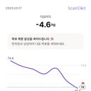 마추펴추한의원 이미지