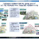 알파행정사 네이버블로그