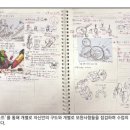 위례디자인고흐미술학원