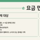 양천골 용대리 황태세상 네이버블로그