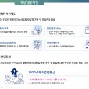 [연세대학교 창업지원단] 연세대학교 글로벌/아프리카 창업캠프 참가 후기