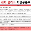 청결출장세차 이미지