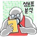 씨앤케이(CNK) 이미지