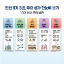 왕숙천공원 왕숙교하부 | 구리시장 백경현 공약 이행률 73.2% 달성, 2년 연속 최고등급 SA 획득