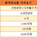 리치 노래연습장 이미지