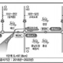 서부관광휴게소