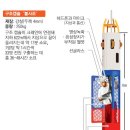 승리캠프 이미지
