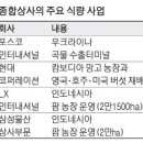 제일종합상사 이미지