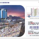 웰빙메디칼약국 이미지