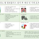 (사)엘란비탈암의학연구소