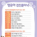 연세아이웰의원 이미지