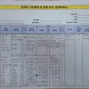신흥정밀