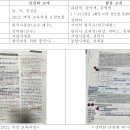 2024학년 전남 합격자 한가현쌤 #시기별Tip #2주전Tip #2차복기 이미지