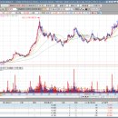 금호메디칼상사 이미지