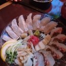 시선화성