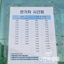 수비면 | 영양 자작나무숲 후기, 가볍게 갔다가 왕복 12km 걷고 온 이야기
