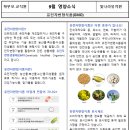 2024년 9월 영양소식지(유아,학부모,교직원) 이미지