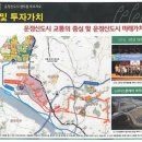 신도플러스공인중개사사무소 이미지