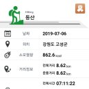 가는골1 이미지