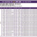 이지싸이언스학원