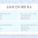거북이주유소 - 중구 | 거북이주유소