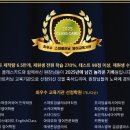러닝잉글리쉬어학원
