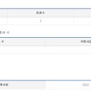 (주)산들그린 이미지