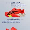 러닝원더스 네이버블로그