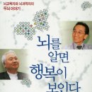 동기를 알면 행복이 보인다. 네이버블로그