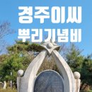 경주이씨의 시조 표암공 이알평은 신라건국인 박혁거세 탄생설화에 나온다. 이미지