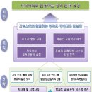 광주광역시방과후학교공익재단 설명자료 이미지