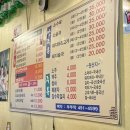 부뚜막순대국 이미지