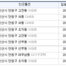 신아트 이미지